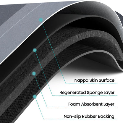 Close-up of a product with labeled layers and 'Premium Material' text.